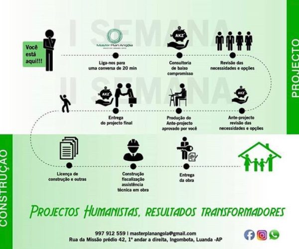 projecto